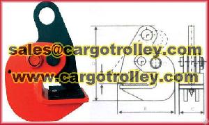 Horizontal Steel Lifting Clamps Application