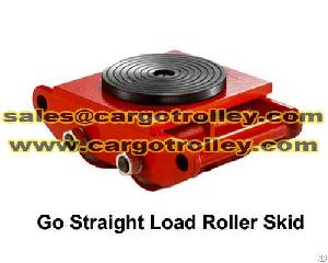 Machinery Skates Capacity From 3 Tons To 1000 Tons