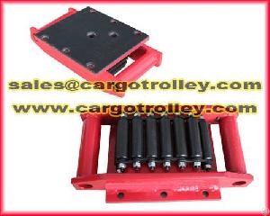 steel chain roller skates