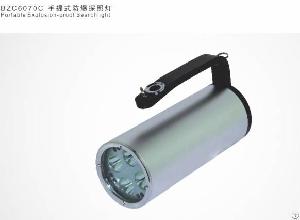 led explosion proof lights