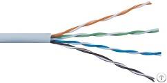 Cat5e U / Utp Solid Cable