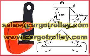 Horizontal Plate Lifting Clamps