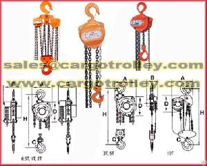 Chain Block Applied On Rigging Equipment