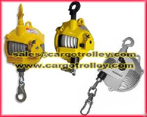 Spring Balancers Specifications
