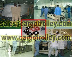 Air Bearings Casters Applications