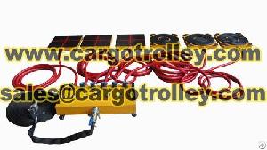 Air Rigging Systems Moving Heavy Duty Equipment Easliy