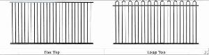 Australia And New Zealand Pool And Garden Aluminum Fencing