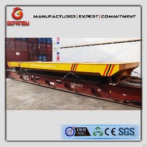 install rail transfer bogie