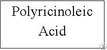 Polyricinoleic Acid Manufacturer