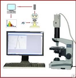 Fiber Fineness Content Analysis System