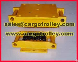 Equipment Roller Kit Is Moving And Handling Tools