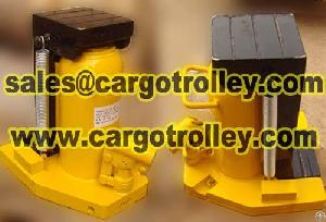 Hydraulic Toe Jack Capacity From 2.5 Tons To 100 Tons