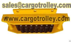 Roller Skids And Cargo Trolley Applications