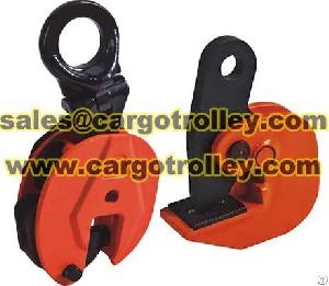 Steel Plate Lifting Clamps Classific