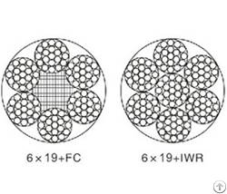 Sln 6 36 Round Stranded Wire Rope