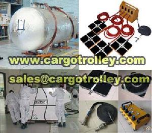 Air Load Skates Save Cost
