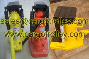 Hydraulic Toe Jack Application And Details