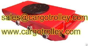 Load Movers Also Know As Cargo Trolley