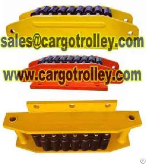 Steel Chain Roller Skids Applied On Moving And Handling Works