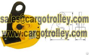 Horizontal Lifting Clamps Features