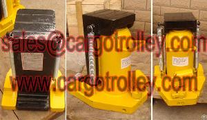 Hydraulic Jacks With Handler