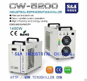 50w-75w Laser Diode Cooler Manufacturer