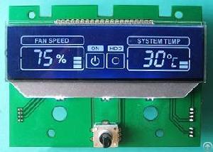 Fan Speed Control Using Pwm