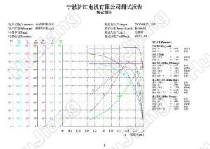 Concrete Mixer Motor / Cement Mixer Motor