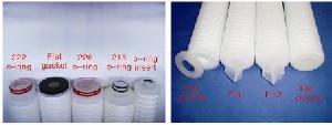 Supply Filter Cartridges