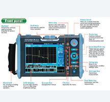 otdr yogogawa aq7270