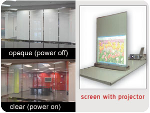 polyvision privacy glass switchable smart film spd electrochromic pdlc