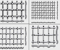 Iron Wire Mesh