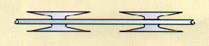 Thinkness0.5mm , Wire Dia2.5mm Razor Barbed Tape