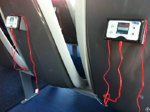 Multi Channel Audio Player For City Sightseeing Hop On Hop Off