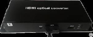 hdmi fiber optic transmitter receiver