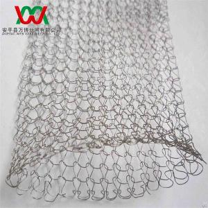 Interlocking Wire Loop Structure Of Knit Mesh