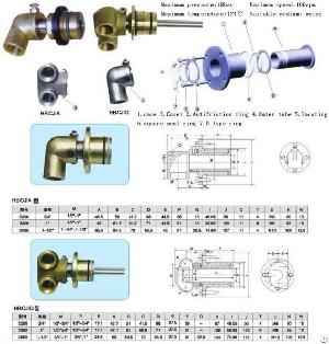 hbcj rotary joint casting machine