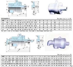 hbq1 round rotary joint