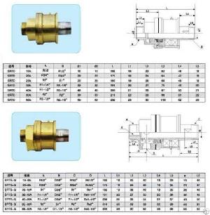 Hbrj Series Rotary Joint