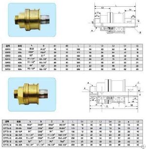 hbrj rotary joint