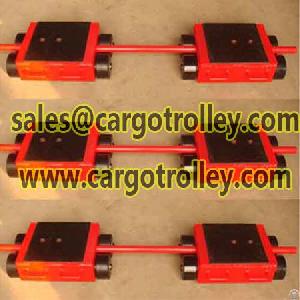 cargo trolley turns direction