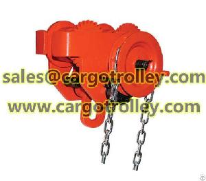 geared traveling trolley