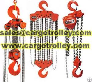 Manual Chain Hoist Applications And Pictures