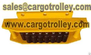 Moving Roller Skids With Crawler Type Ct Model