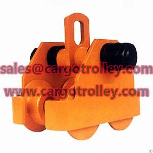 Plain Trolleys Price List