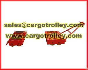 Three Point Machinery Skates Move Loads Easily