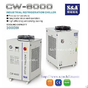 Closed Loop Air Cooled Water Chiller With Eco-friendly Refrigeration