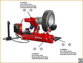 Truck Tire Changing Machine