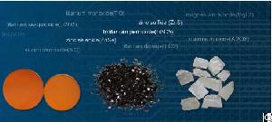 Optical Thin Film Coating Materials