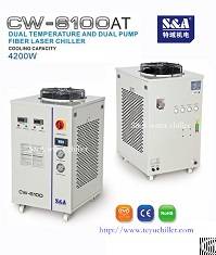 Recirculating Chiller For Water Cooled Fiber Laser Cw-6100at